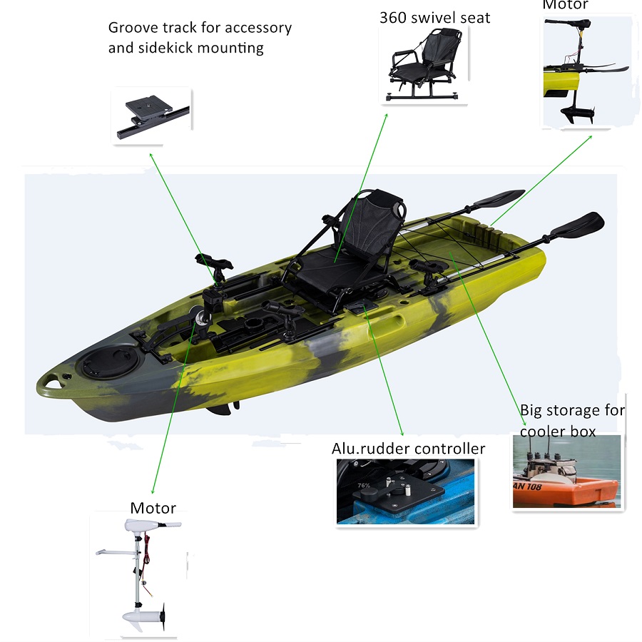 LSF Plastic Rowing Fishing Ele - Fishing Kayak Pedal Drive review and price