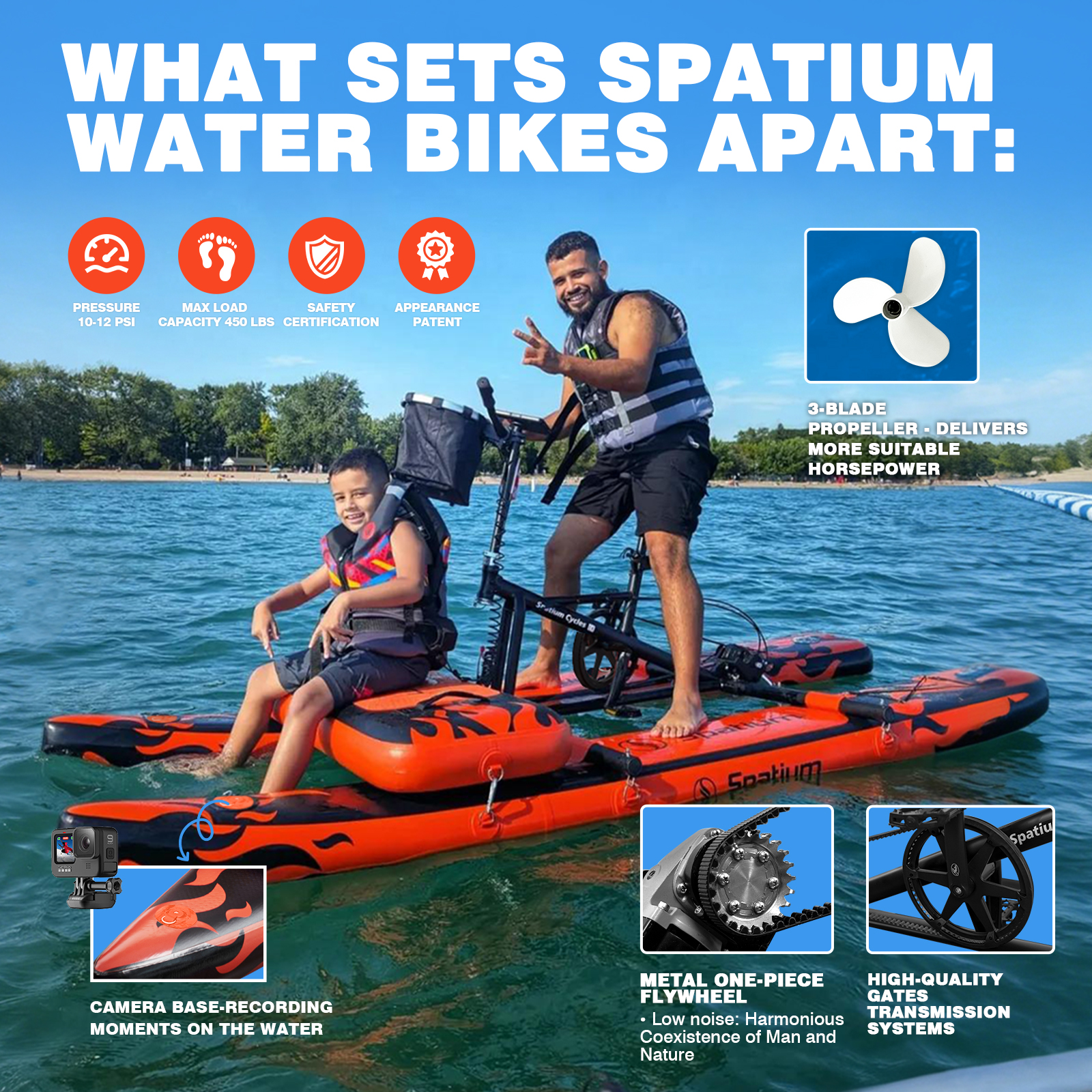 Spatium Sup Water Bike 3.0 Inf - Fishing Kayak Pedal Drive review and price