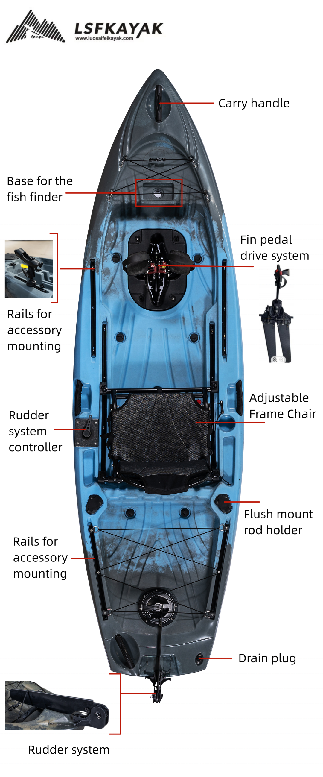 LSF 10 FT Single Paddler Sit-O - Fishing Kayak Sit In review and price